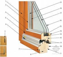 三層玻璃保溫窗立體剖切示意圖