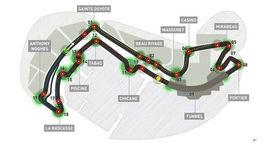 蒙特卡洛賽道 蒙特卡洛賽道