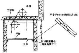電梯工程 電梯工程