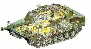 義大利公羊主戰坦克