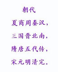 朝代簡歌 朝代簡歌