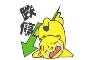 跌停板價 跌停板價