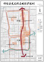 歷史城區保護結構圖