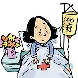 損害作用 損害作用