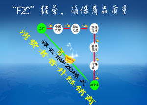 祿雲福商城 祿雲福商城