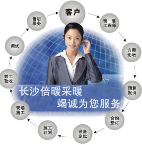 售後服務 售後服務