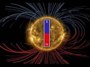 化到磁赤道 化到磁赤道