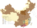 中國七大方言