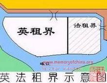 廣州法租界 廣州法租界