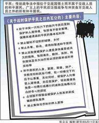 保護錄製者、防止錄製品被擅自複製的日內瓦公約