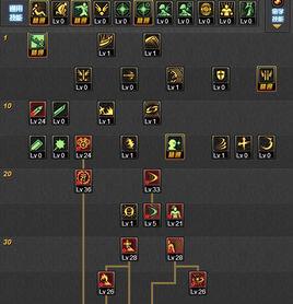 挫折意志 挫折意志