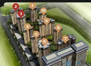 億潤&middot;領城