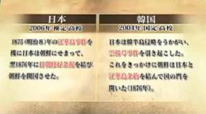 日韓兩國教科書對於雲揚號事件描述的差異