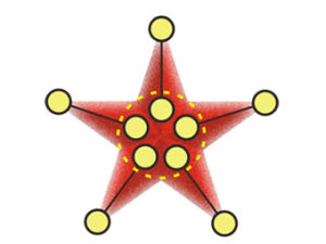 十光子糾纏 十光子糾纏