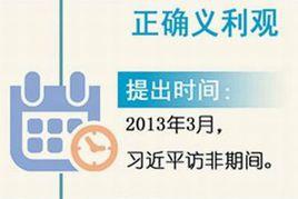 正確義利觀 正確義利觀