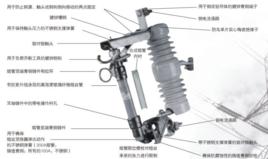 跌落式開關 跌落式開關