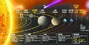 Ceres (dwarf planet)