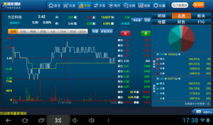 股票證券軟體 股票證券軟體