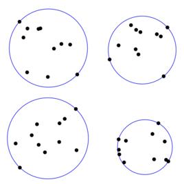 最小圓覆蓋算法 最小圓覆蓋算法