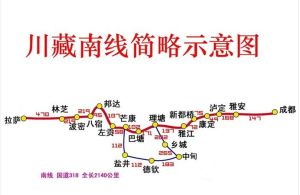 川藏南線 川藏南線