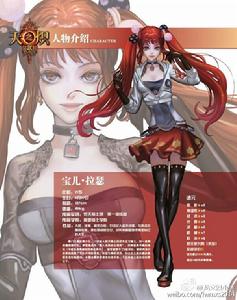 寶兒&middot;拉瑟