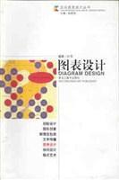 圖表設計