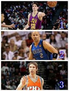 NBA歷史助攻榜 NBA歷史助攻榜