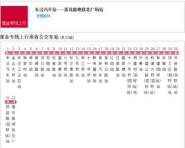 上海公交蓮金專線 上海公交蓮金專線