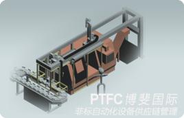 上海博斐國際貿易有限公司 上海博斐國際貿易有限公司