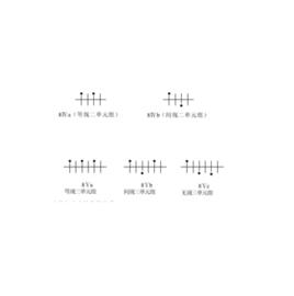 立構有規性 立構有規性