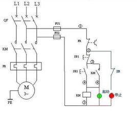 常開常閉觸點 常開常閉觸點