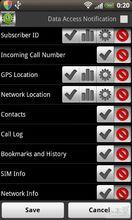 PDroid Privacy Protection