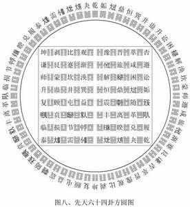 天文學家僧一行