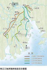 三角洲海岸