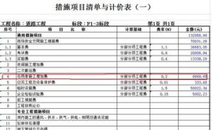 措施項目費 措施項目費