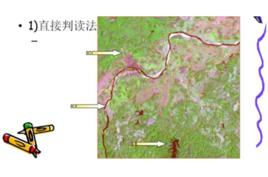 圖像解譯 圖像解譯