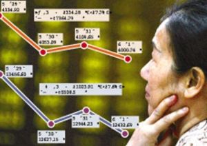 中國式股災 中國式股災