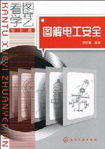 看圖學藝·專業篇 看圖學藝·專業篇
