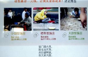 （圖）網路乞討