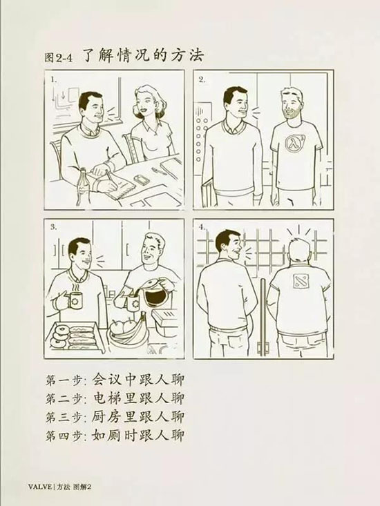 為什麼你最喜歡辦公室角落的座位?