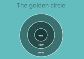 運營培訓生 運營培訓生