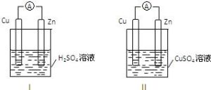 原電池[教學設計]