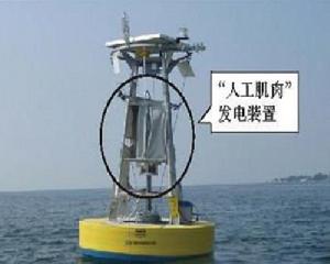 船形波浪能發電裝置 船形波浪能發電裝置