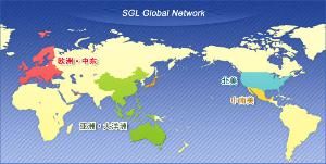 國際聯運 國際聯運