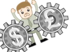 外匯市場監管 外匯市場監管