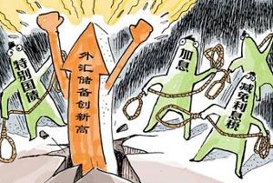 中國外匯儲備 配圖