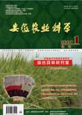 《安徽農業科學》