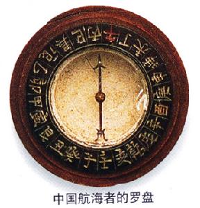 航海羅盤 航海羅盤