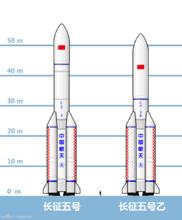 長征五號系列