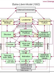 因果關係 因果關係